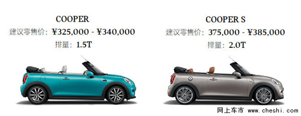 新MINI CABRIO登陆大连星之宝 特约品鉴-图3