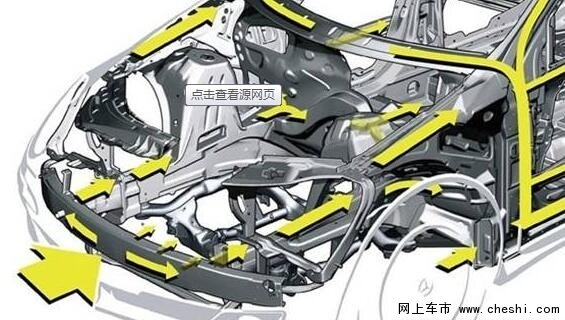选车课堂：车身轻重与安全性认识误区-图3