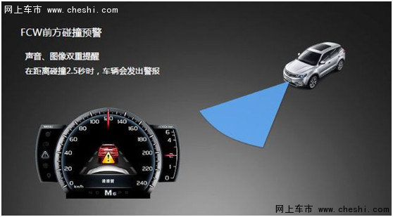 三好SUV 博越沧州正式开售 售价9.48万起-图6