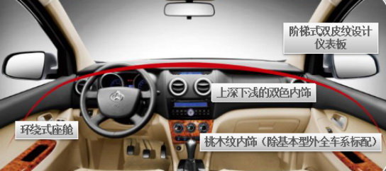 小生意人的福音 — 0首付“贷”欧诺回家-图3
