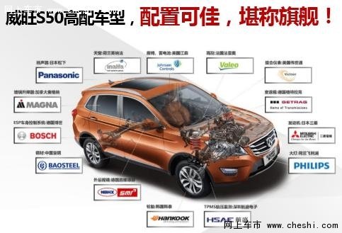 到底买不买？威旺S50价格背后的悬疑-图3