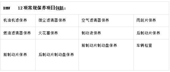 疯抢!宝马客户快来领取您的十大售后福利-图3