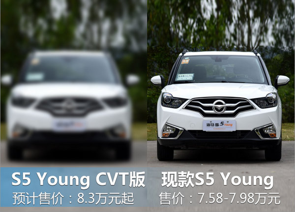 海马s5young增自动挡预计83万元起售