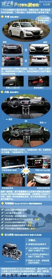 全新雅阁正式上市 智能驾驶时代开启-图3