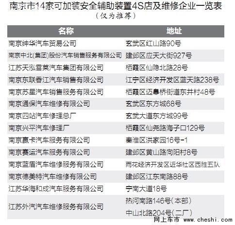 学车新时代：南京如何自学成才考驾照？-图6