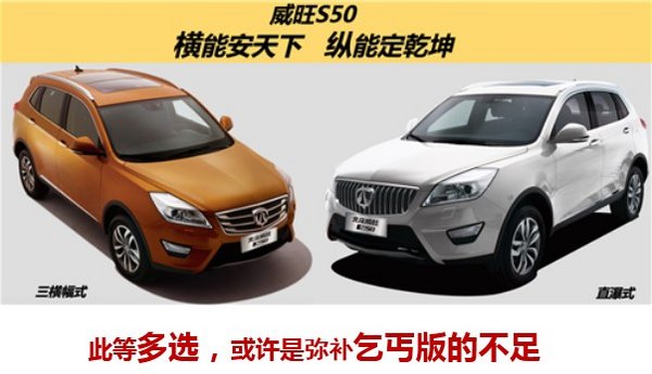 能否全盘兼顾 浅析北汽威旺S50车型定价-图1