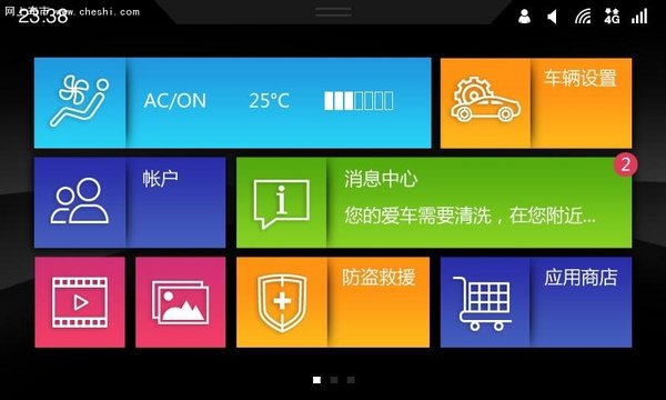 “中级车A咖”上汽荣威360智能科技王牌-图2
