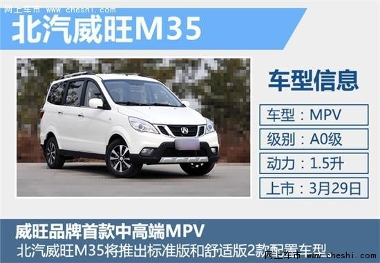 紧凑级MPV市场 威旺M系全面布局-图2