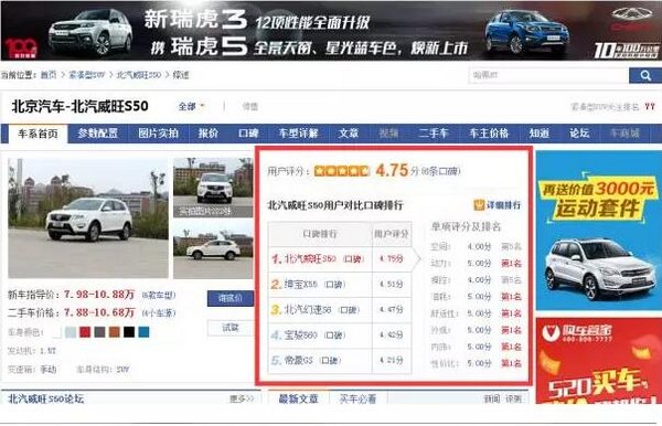 辣评口碑新车 排名第一的竟然是它？-图1