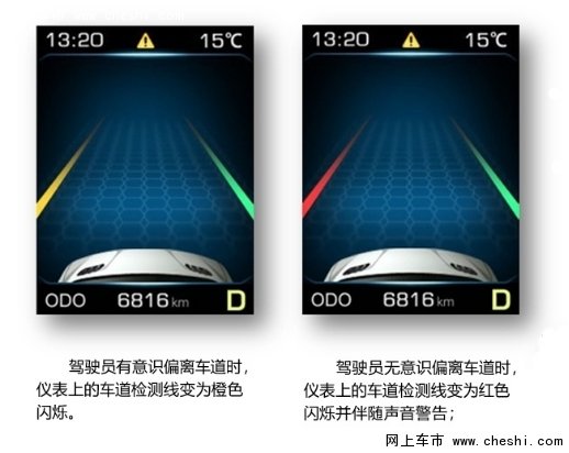 配置升级2016款哈弗H9全面升级亮点解析-图8