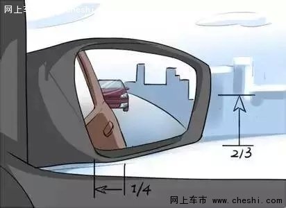 【庞大冀东丰田
】后视镜中的细节！-图2