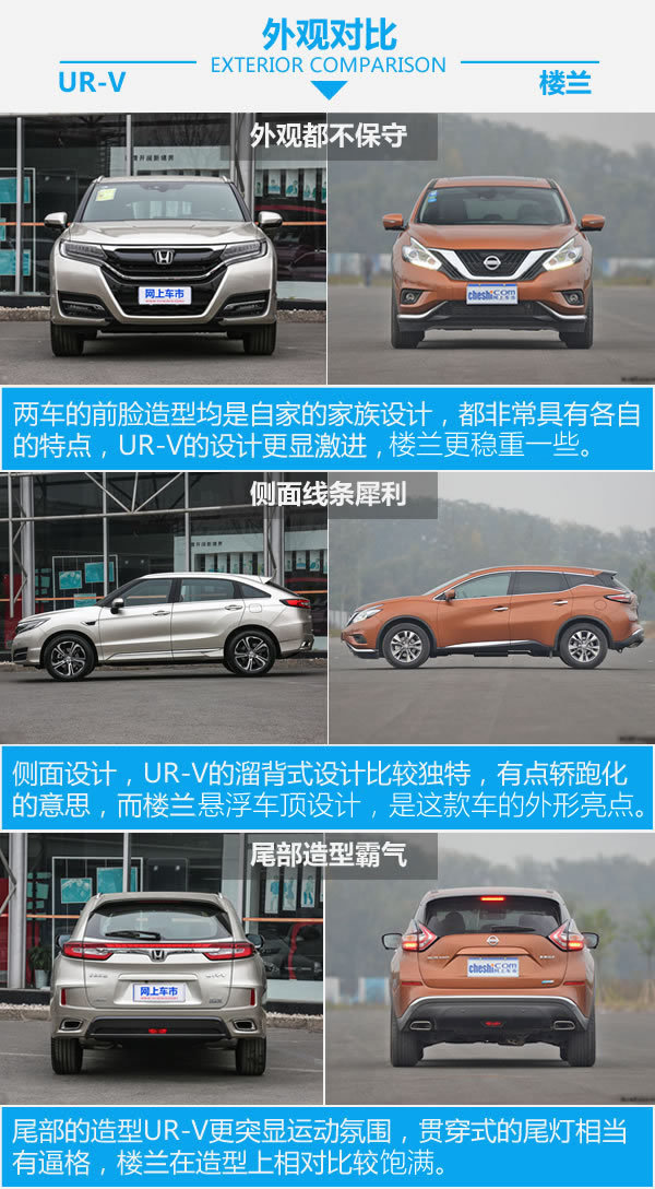 舒适对比舒适 东风本田UR-V对比日产楼兰-图1