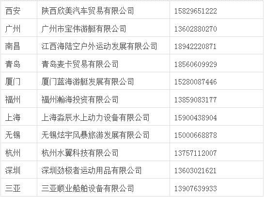 首届BRP庞博SSV沙漠训练营报名启动-图5