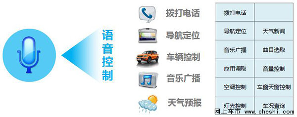 想要，你就说嘛！何必亲自动手-图2