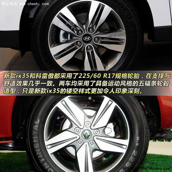 車胎方面,新款ix35和科雷傲都採用了225/60 r17規格輪胎,如果不考慮到