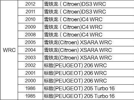法系车为什么在中国总是卖不好?-图2