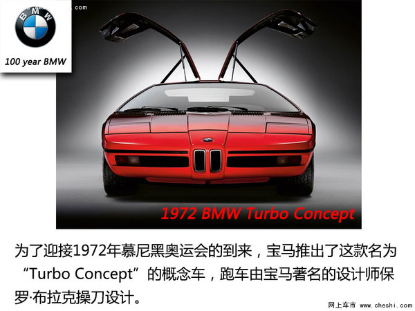 穿越百年宝马 回顾100年的车型蜕变-图2