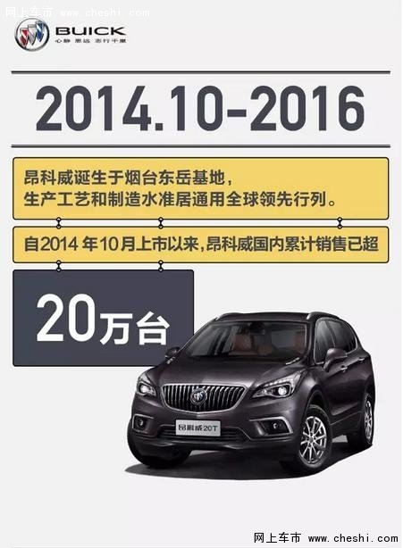 不管有没有说走就走，昂科威已远渡重洋-图1
