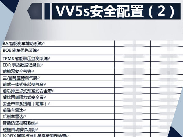 vv5s报价及图片售价图片