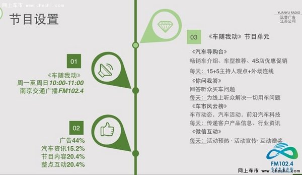 南京交通广播FM102.4《车随我动》介绍-图4