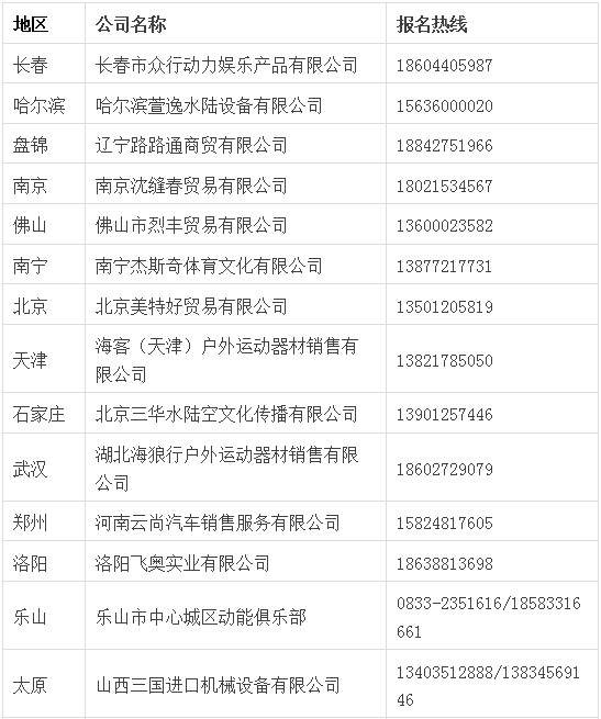 首届BRP庞博SSV沙漠训练营报名启动-图4