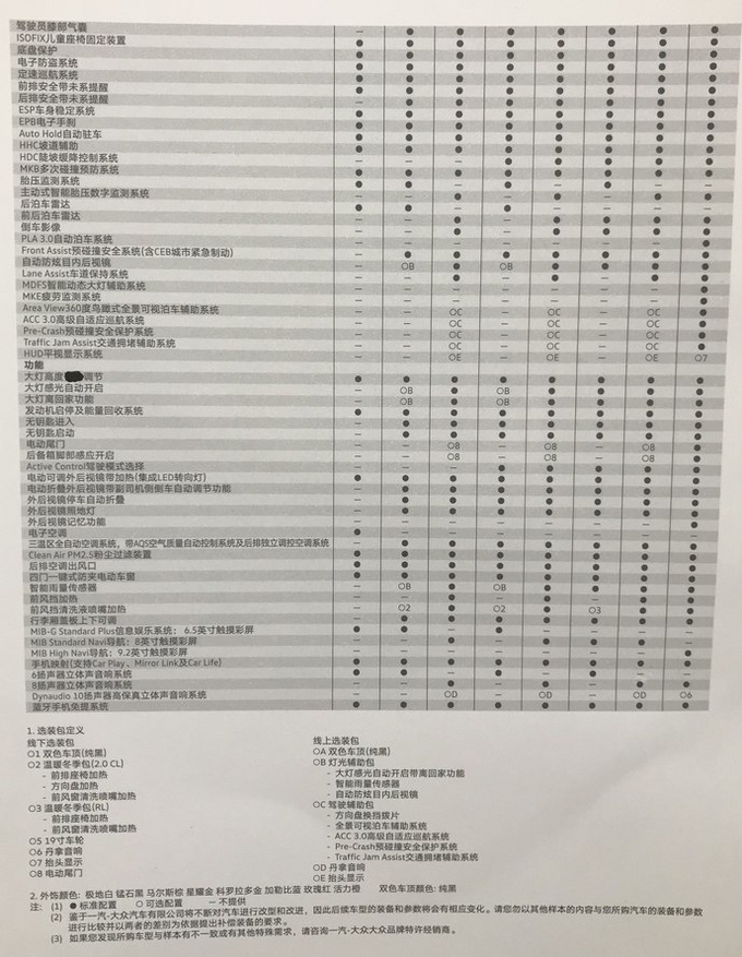 大众探岳报价表图片