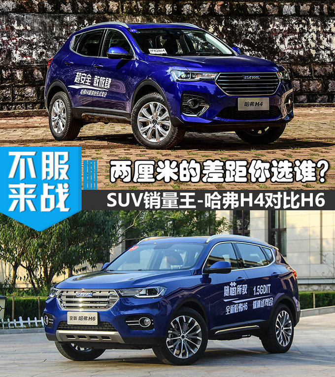 轴距只有两厘米的差距你选谁 哈弗h4对比h6-图1