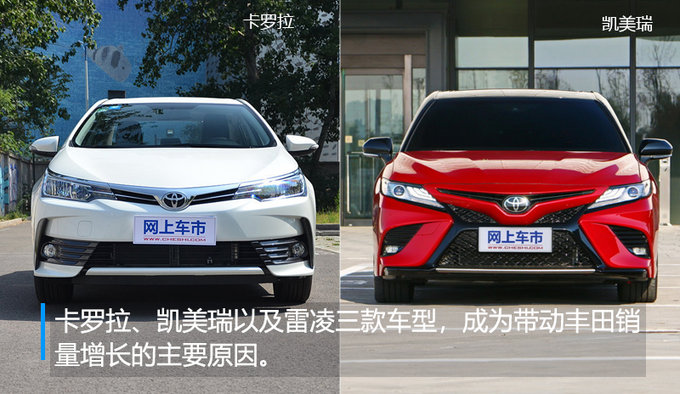 三大日系车企销量大比拼 看完就知道选哪款车好-图5