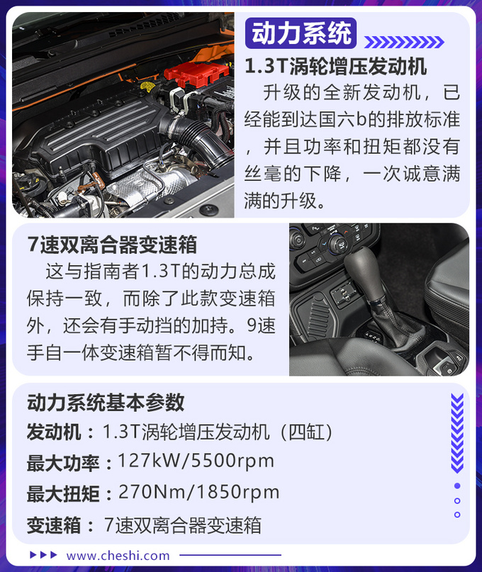 谁说SUV只适合油腻男 得看看全新Jeep自由侠-图1
