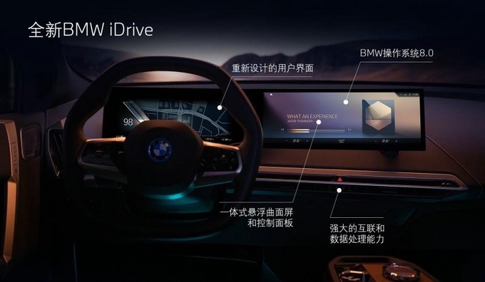 全新bmw idrive全球首发亮相2021上海车展!_宝马ix_佛山车市-网上车市