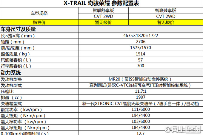 日产四缸奇骏4天后上市全系降价1万 或18万起售