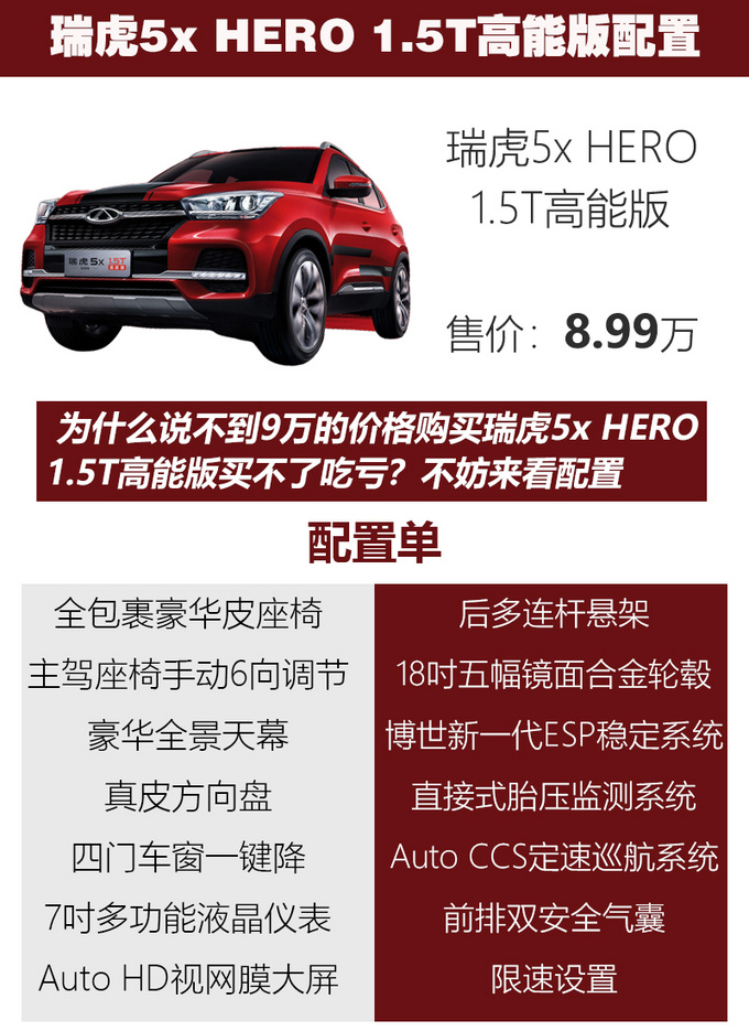1.5T自动挡SUV不到9万 这款车你真买不了吃亏-图9