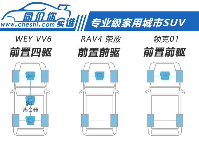 玻璃0.1搭接怎么计算的_体脂率怎么计算(3)