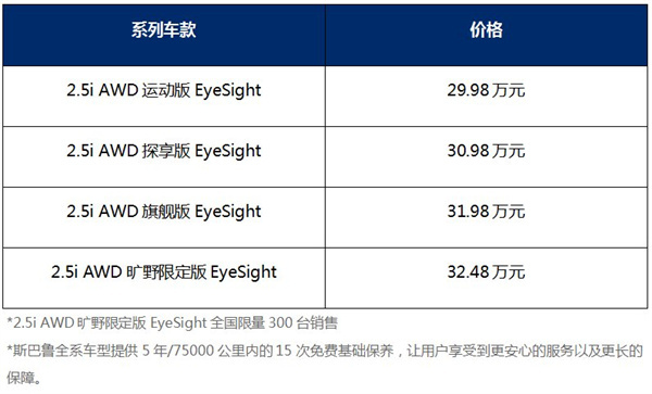 新款斯巴鲁7座suv报价图片