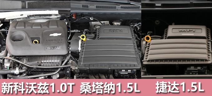 10万元品质家轿之选 新科沃兹捷达桑塔纳同价你买谁-图11