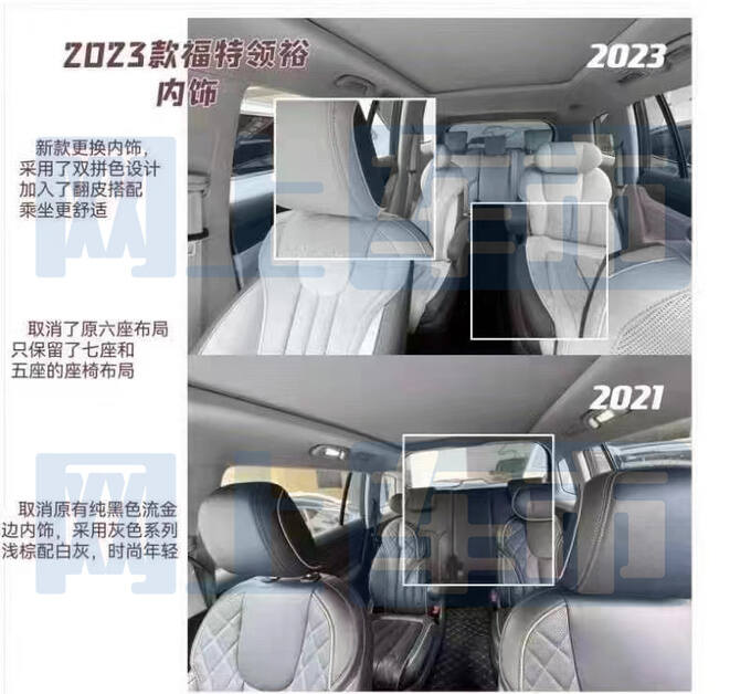 江铃福特新领裕2月24日上市取消6座 仍搭6DCT变速箱-图10