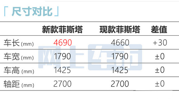 現(xiàn)代新菲斯塔內(nèi)飾首曝酷似哈弗神獸 或賣12.58萬起-圖9