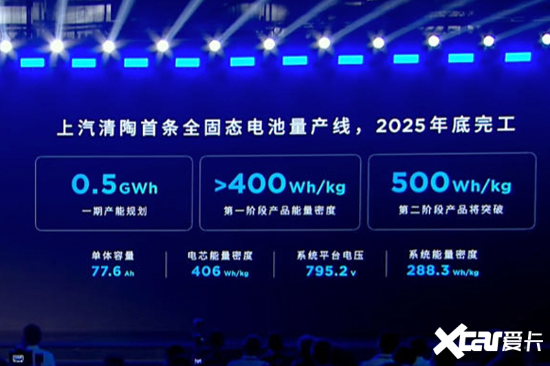 上汽官宣7大技术全固态电池后年量产 将发30款新车-图10
