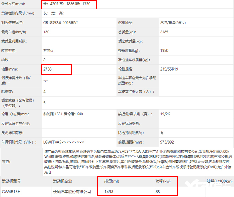 哈弗新H6插混版实拍换1.5L发动机+标配四驱-图4