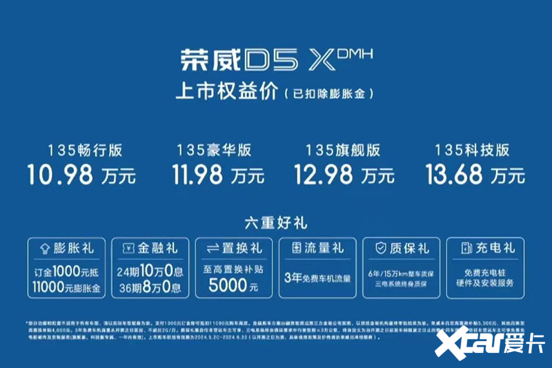 限时降1万荣威D5X混动售10.98万起 标配6kW外放电-图2