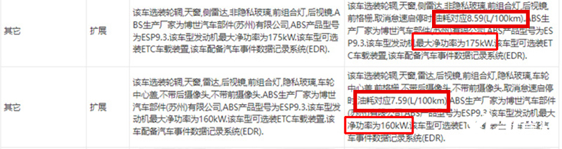 吉利2025款油耗增加销售预计配置 现款优惠5万-图18