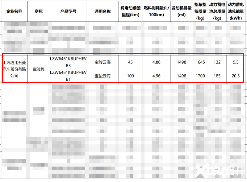 宝骏云海或8月上市纯电续航45km 比启源Q05便宜-图15