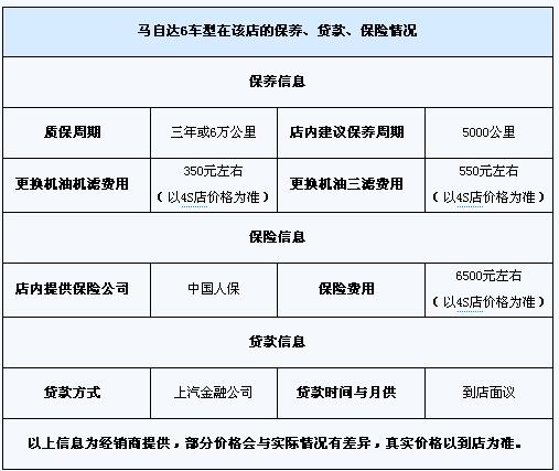 马自达6保养周期表图片