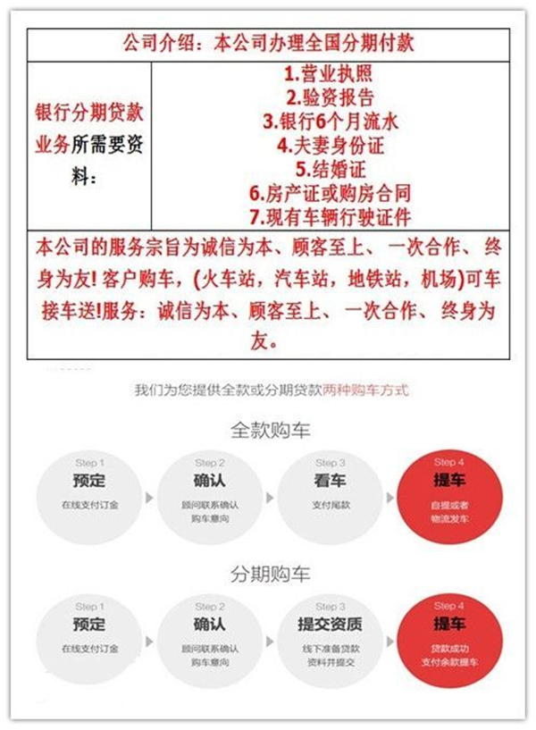 16款路虎揽胜运动30t年底回馈零利润