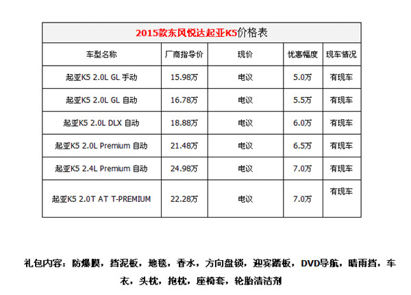 东风悦达起亚k5价格表图片